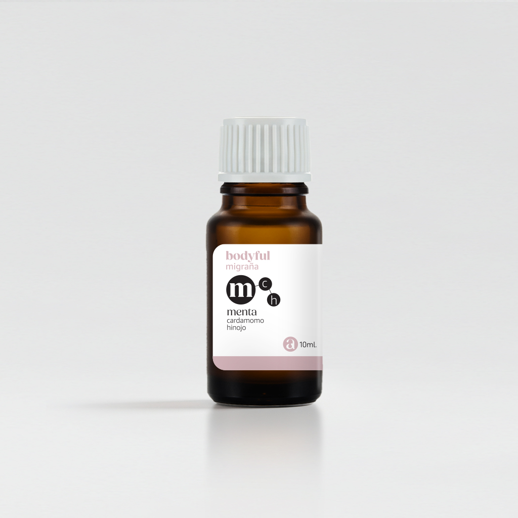 Migraña 10 ml